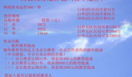 兼职写娱乐新闻,兼职记者带你探秘明星幕后生活