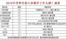 哪个学校用八卦,传承八卦智慧，铸就现代辉煌