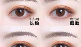 明星的眉毛图片,眉间风情，演绎独特魅力